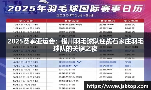 2025赛季亚运会：银川羽毛球队迎战石家庄羽毛球队的关键之夜